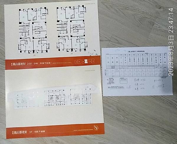 2023.8.3 鳳山都更好.1.jpg
