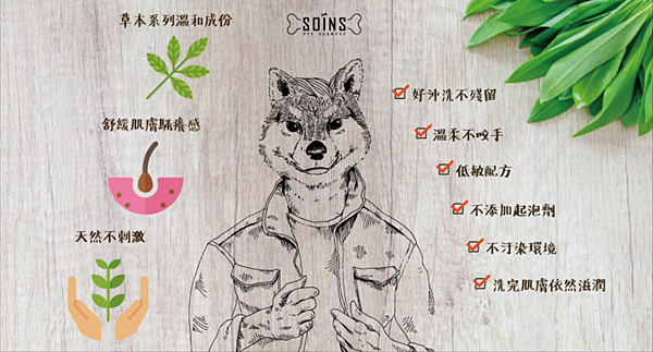image 試用