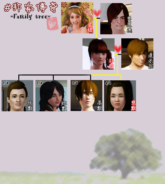 family tree.jpg