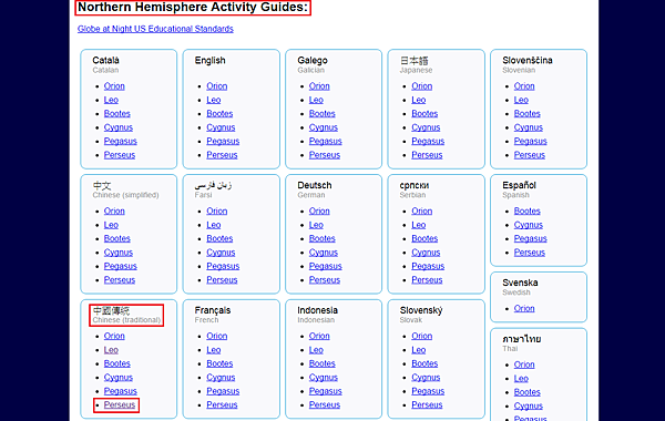 Northern Hemisphere Activity Guides