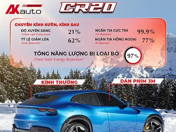 Phim cách nhiệt 3M CR20: Giải 