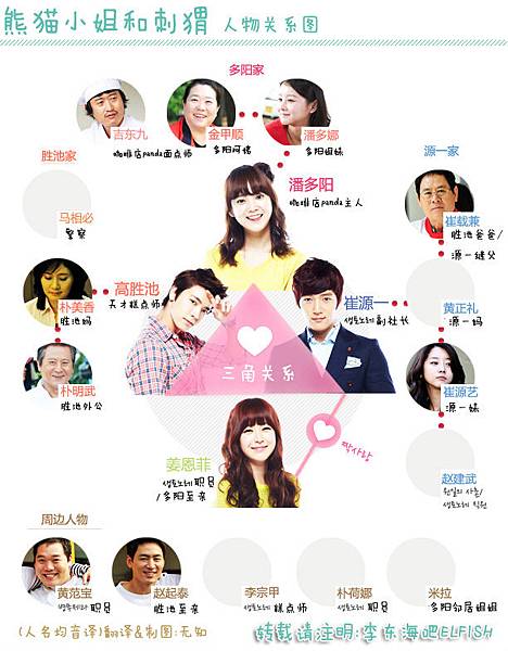 68ed64bdtw1dv12ag9v22j