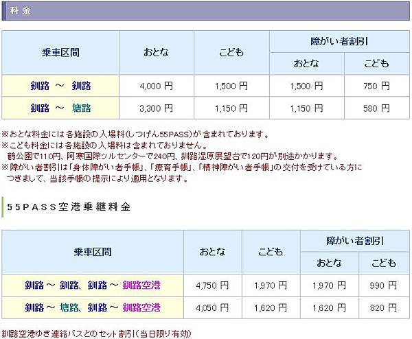 39阿寒tannchyou觀光巴士料金表(冬).jpg