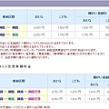 39阿寒tannchyou觀光巴士料金表(冬).jpg