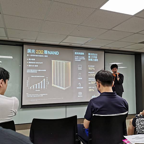 美光 Crucial - 讓您擁抱更快更即時的 AI世代 美光 Crucial - 讓您擁抱更快更即時的 AI世代