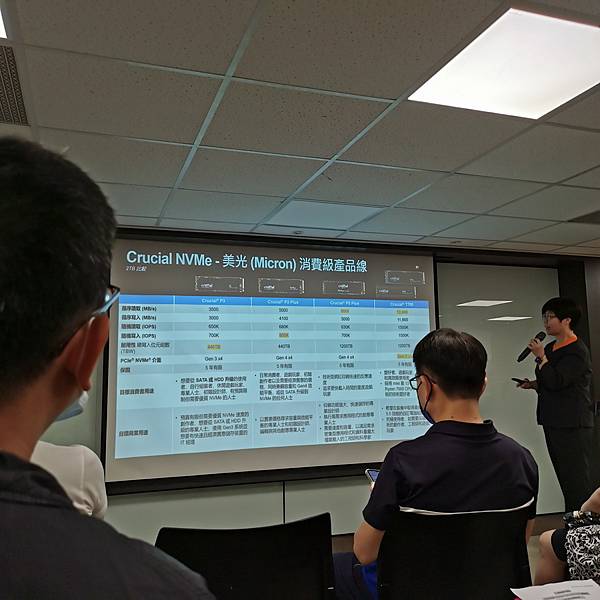 美光 Crucial - 讓您擁抱更快更即時的 AI世代 美光 Crucial - 讓您擁抱更快更即時的 AI世代