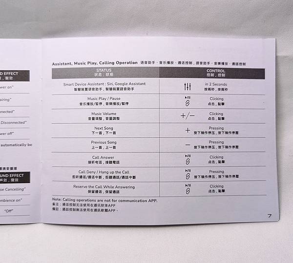 COUGAR SPETTRO 無線藍芽耳機 - 主動降噪超有