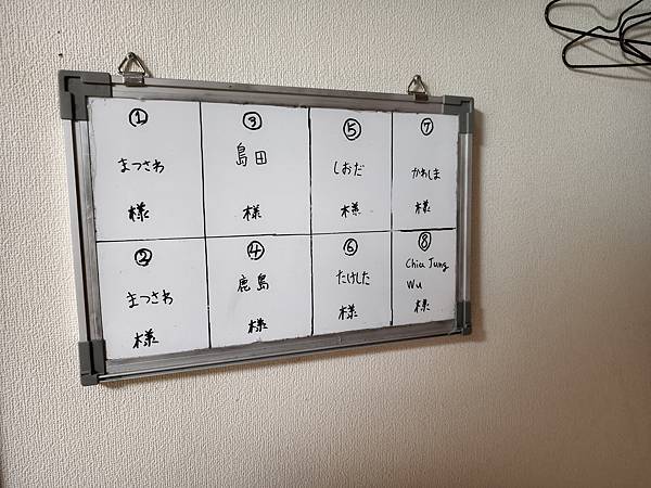 高知──住宿(guest house&民宿) 高知──住宿(guest house&民宿)