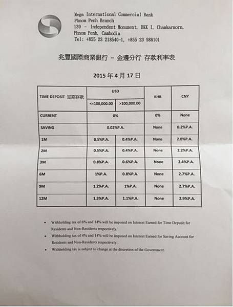 兆豐銀行