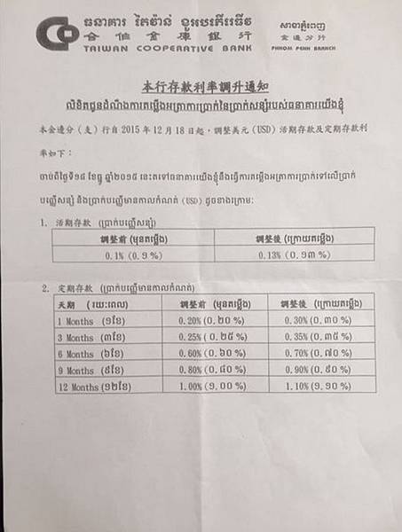 合作金庫