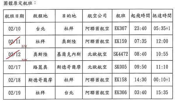 2/10-19 巨匠旅遊 北歐賞極光．破冰船．玻璃屋．帝王蟹