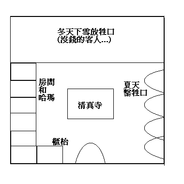 駱駝驛站平面圖.bmp