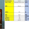 004_Suntory_響MastersSelect.jpg