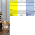 006_Suntory_Yamazaki_Reserve.jpg