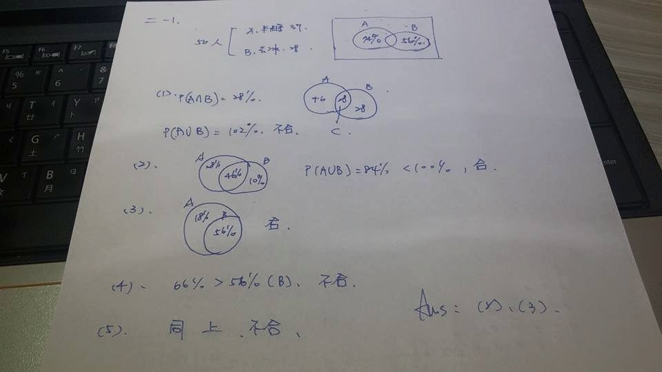 104指考數乙 10年最難 104指考數乙詳解超ez 超有梗 妙妙嗚 Mr Chao 痞客邦