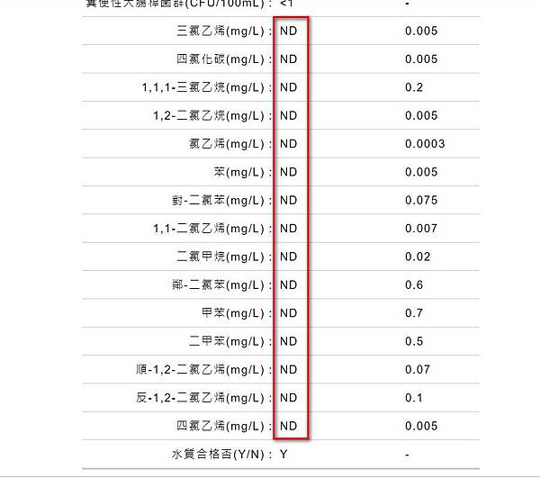 板新水質-03.jpg