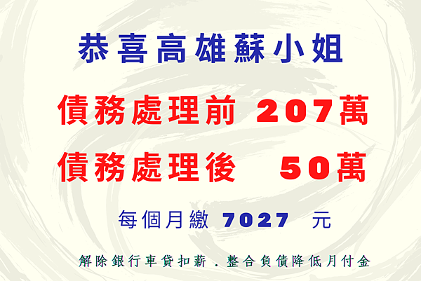 台新大安租賃本票裁定 台新大安租賃執行命令 台新大安租賃車貸拖車拍賣 台新大安租賃強制扣薪 台新大安租賃支付命令 台新大安租賃法拍不足額 台新大安租賃查封扣押 車貸連帶保證人問題協助 解除銀行車貸扣薪 執行命令困擾 強制扣薪 本票裁定 連帶保證人
