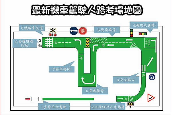 18歲考機車駕照過關2018機車考照流程新制分享 @ 大龍港道路駕駛駕訓班,學開車,汽車駕照 :: 痞客邦