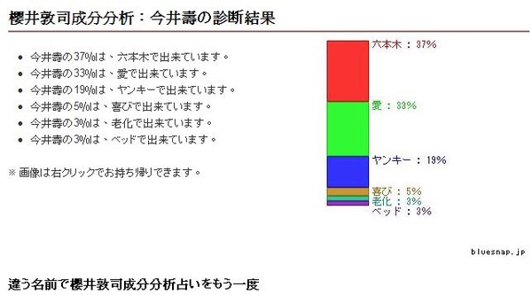 Bt 櫻井敦司成分分析 皇冬的雜想窩 痞客邦 Bt 櫻井敦司成分分析 皇冬的雜想窩 痞客邦