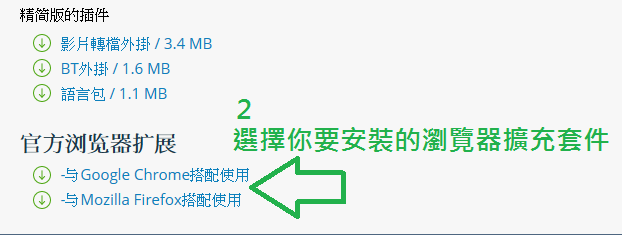 FDM瀏覽器擴充套件02.png FDM瀏覽器擴充套件02.png