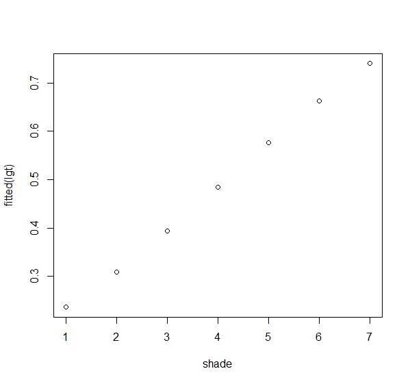 Rplot.png