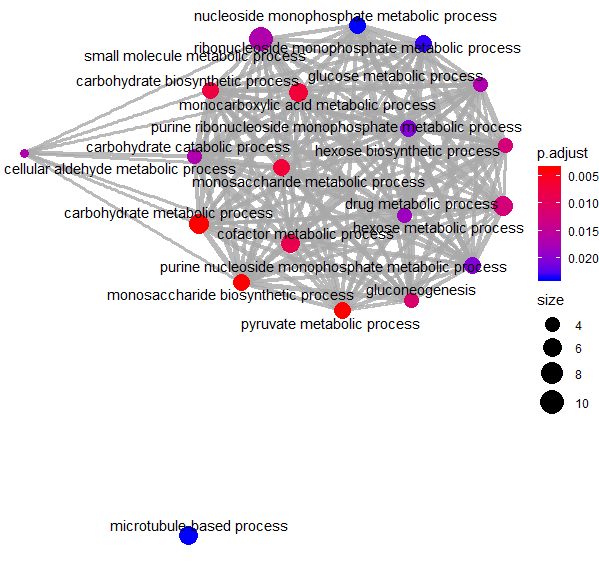 network.png network.png