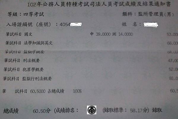 成績通知書1111111