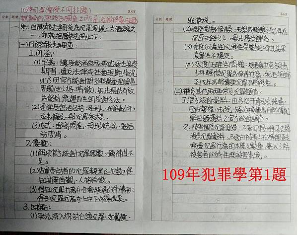 109年監所管理員犯罪學第1題.jpg