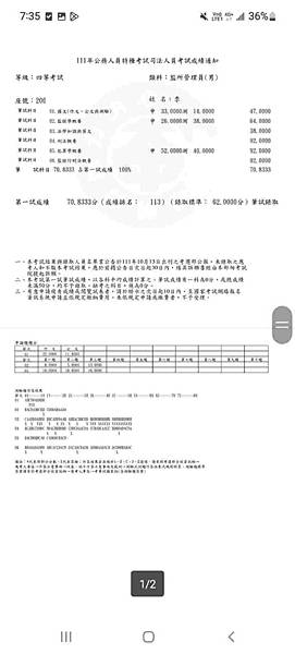 2022年司法特考監所管理員筆試錄取心得分享   有工作狀況