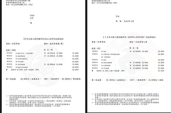 2023年(監所、警察)錄取心得：與其抱怨身處黑暗，不如提燈