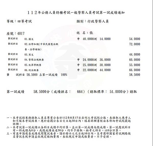 2023年一般行政警察考試筆試錄取心得分享   下定決心再給