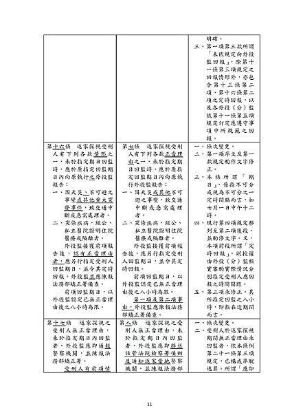 對照表_1121222_頁面_11