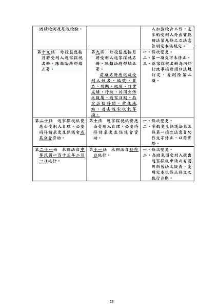 對照表_1121222_頁面_13