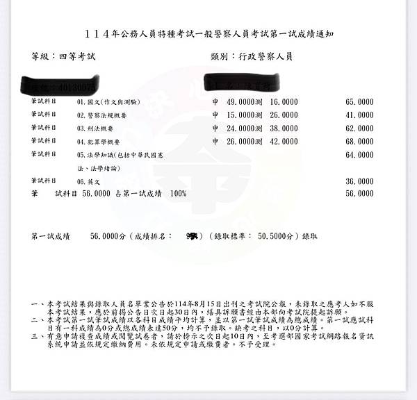 2025年考公職警察考取經驗談 失敗過一次，發現堅持和努力一