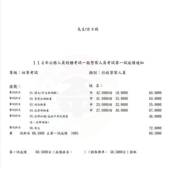 2025年考公職警察考取經驗談 澳打回台後準備警察公職考試 2025年考公職警察考取經驗談 澳打回台後準備警察公職考試