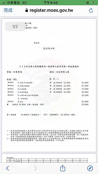 2025年考公職警察考取經驗談 沒有想到曾經夢想,也會變成 2025年考公職警察考取經驗談 沒有想到曾經夢想,也會變成