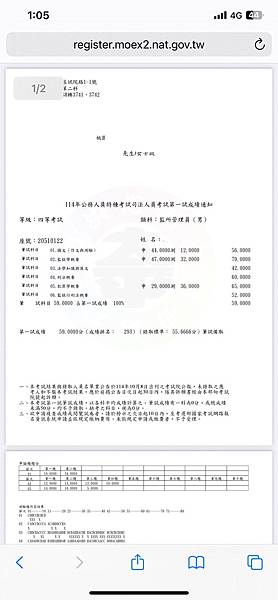 2025年司法特考監所管理員筆試錄取心得分享 源自於 2025年司法特考監所管理員筆試錄取心得分享 源自於