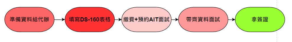 螢幕擷取畫面 2022-10-07 221257.png