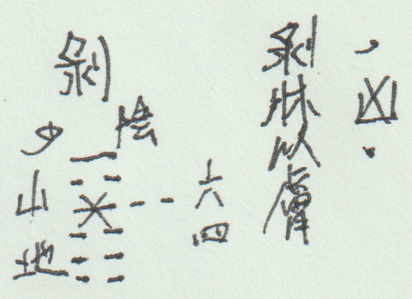 剝 六四 剝 六四