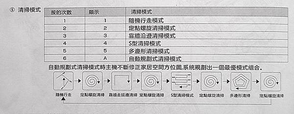f47.JPG 試用
