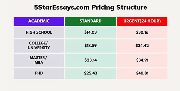 Best Services For Help me Writ Best Services For Help me Writ