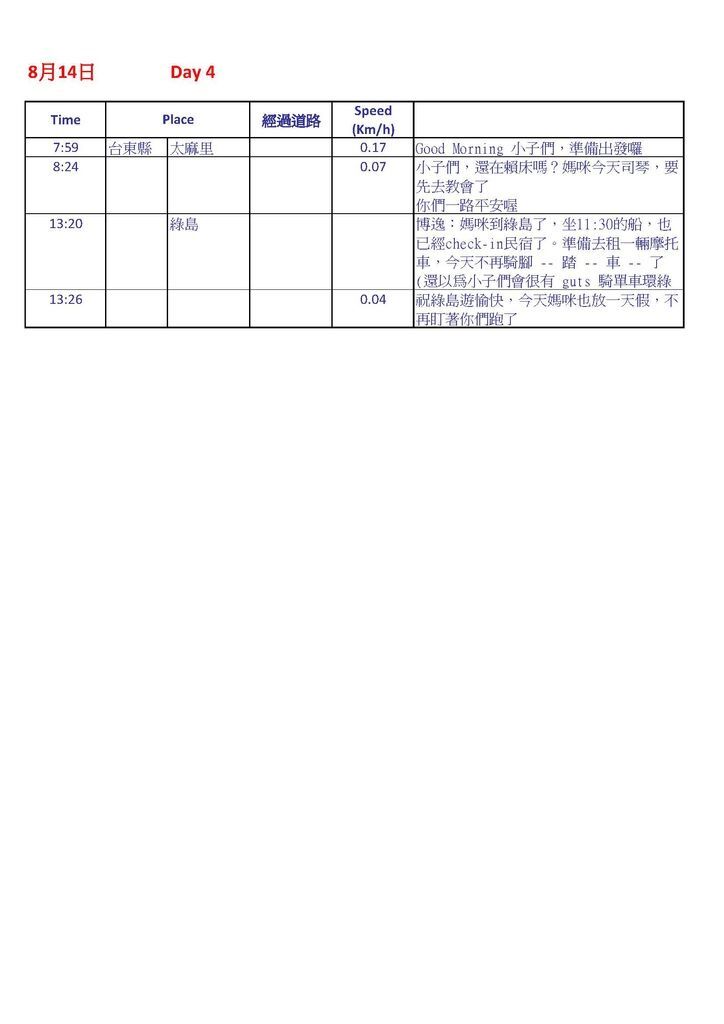 2011環島-0814.jpg