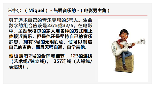 Coco 寻梦环游记观后感 分享個人成長故事 痞客邦