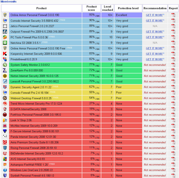 firewall.jpg