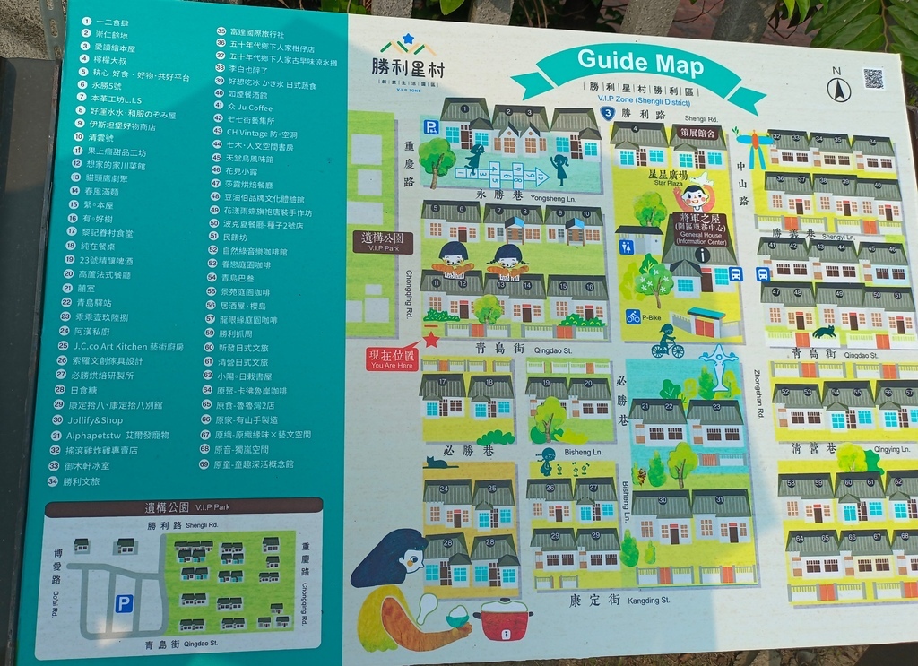 【屏東遊】屏東景點 眷村改造景點 勝利星村創意生活園區 一日