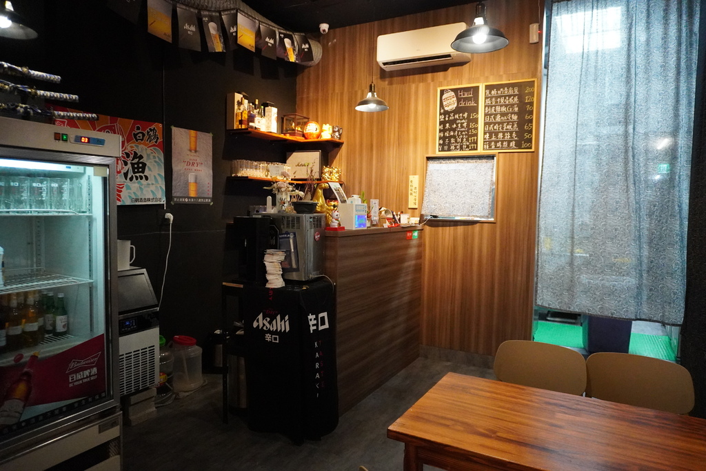 台中中區美食|新店爆爆!中華路夜市附近的深夜食堂,週一~週四 台中中區美食|新店爆爆!中華路夜市附近的深夜食堂,週一~週四