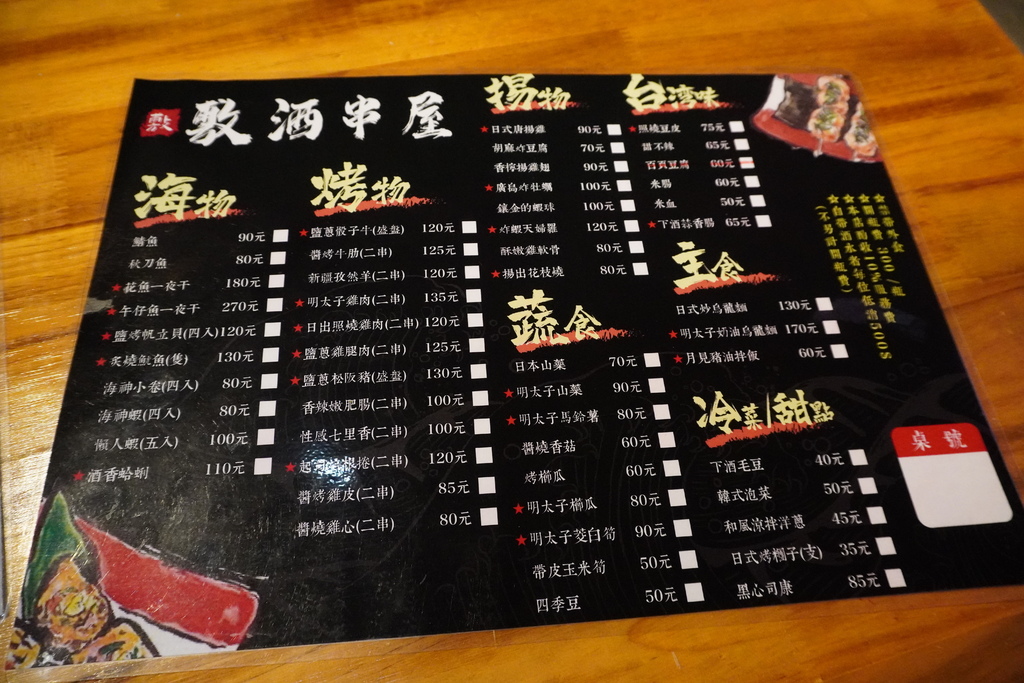 台中中區美食｜新店爆爆！中華路夜市附近的深夜食堂，週一～週四