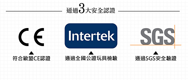 Kinderfeets 美國木製平衡滑步車_教具車-初心者三輪系列