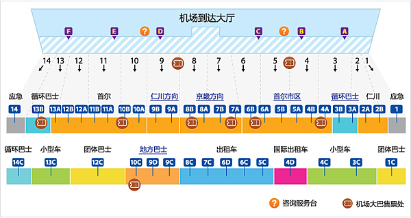 【首爾住宿推薦】東大門。乙支路高爺商業公寓(Euljiro CO-OP Residence)