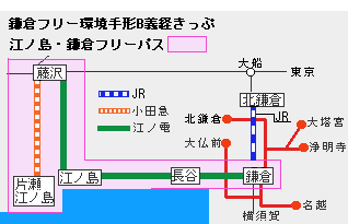 odakyuenosima